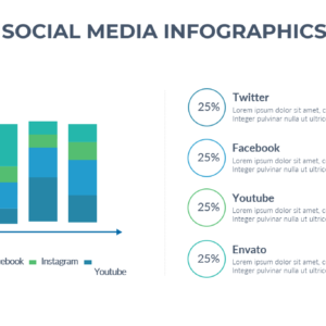 Social Media Marketing PowerPoint Template – Editable Infographics & Analytics Slides - Image 6
