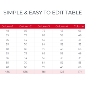 Table Infographic PowerPoint Template – 43 Editable Slides - Image 4