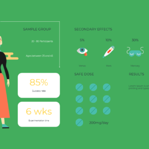 Medical PowerPoint Template – 150+ Editable Slides - Image 6