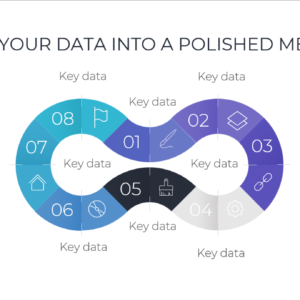 Cycle Diagram PowerPoint Template – 120+ Editable Slides
