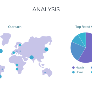 Insurance PowerPoint Template – 20+ Editable Slides - Image 4