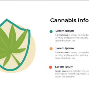 Cannabis PowerPoint Template – 15+ Editable Slides - Image 2