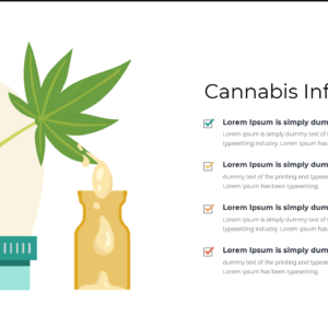 Cannabis PowerPoint Template – 15+ Editable Slides - Image 3