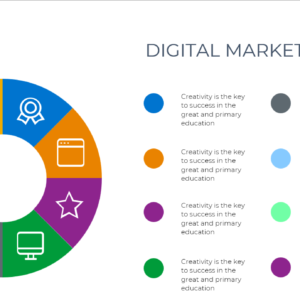 Marketing PowerPoint Template – 25+ Editable Slides - Image 5