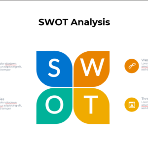 SWOT Analysis PowerPoint Template – 20+ Editable Slides