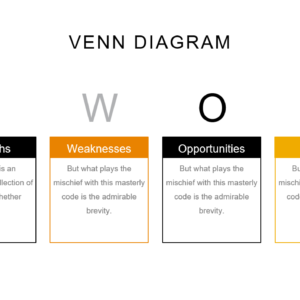 SWOT Analysis PowerPoint Template – 20+ Editable Slides - Image 3
