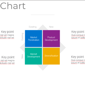 SWOT Analysis PowerPoint Template – 20+ Editable Slides - Image 5