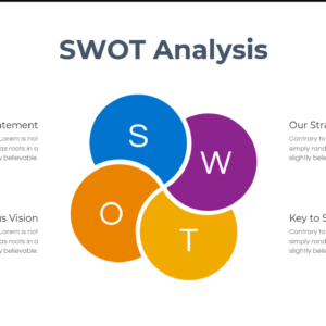 SWOT Analysis PowerPoint Template – 20+ Editable Slides - Image 6