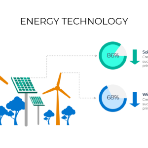 Ecology PowerPoint Template – 41 Editable Slides - Image 6