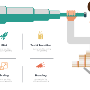 Mixed PowerPoint Template – 150+ Editable Slides