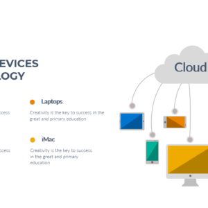 Mixed PowerPoint Template – 150+ Editable Slides - Image 5