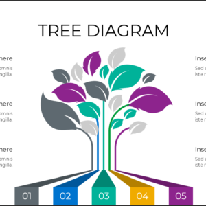 Tree Diagram PowerPoint Template – 20+ Editable Slides - Image 3