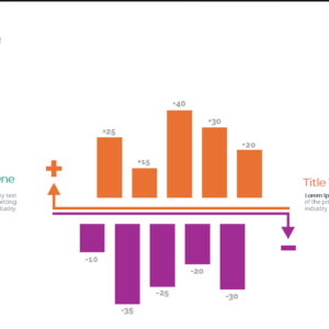 Bar Graphs PowerPoint Template – 18 Editable Slides - Image 3